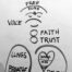 Breath Work and Meditation Classes at YogaSpace Yorkshire yoga studio near Bedale
